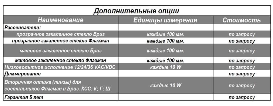 ССдУ доп. опции_2.jpg